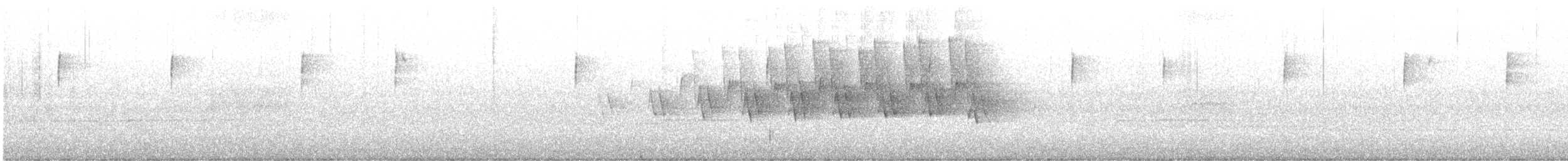 Ovenbird - ML633412661