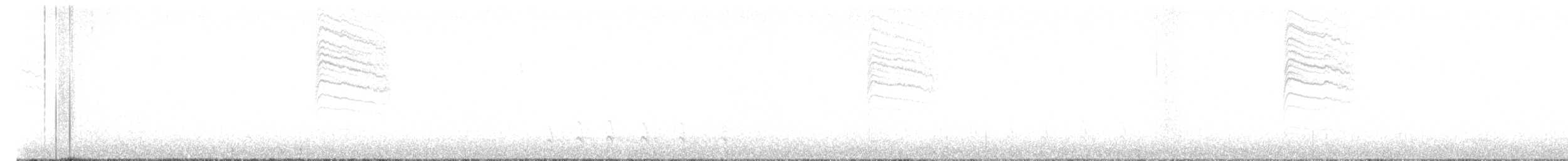 Blue-gray Gnatcatcher - ML633472979