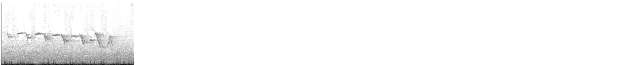 Yellow-throated Warbler - ML633473782