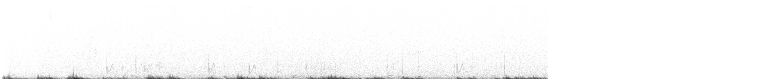 Greater Sage-Grouse - ML633524754