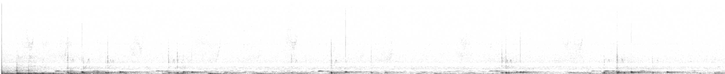 Greater Sage-Grouse - ML633530330