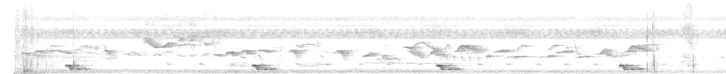 Jerdon's Nightjar - ML633574807