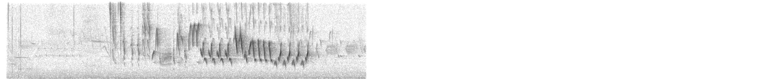 Northern House Wren - ML633592222