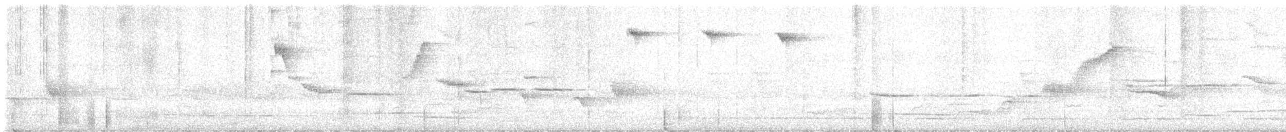 Nilgiri Sholakili - ML633693781