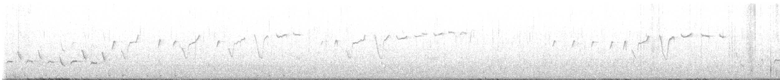 Ruby-crowned Kinglet - ML633745228