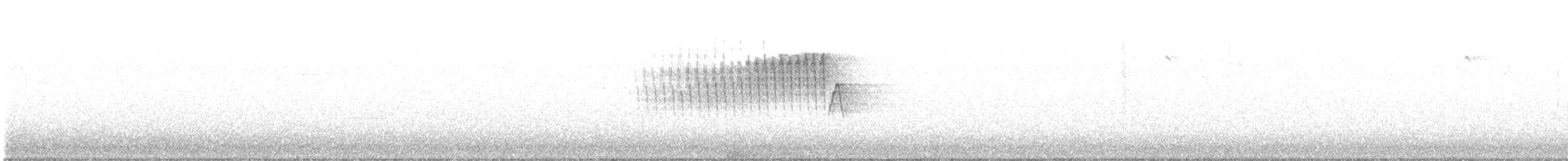 Northern Parula - ML633762929