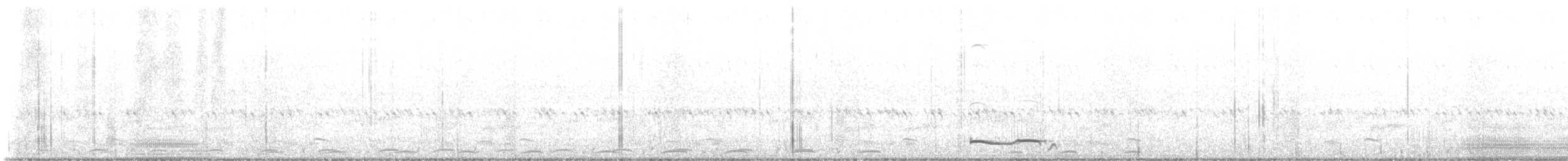 Common Poorwill - ML633834501