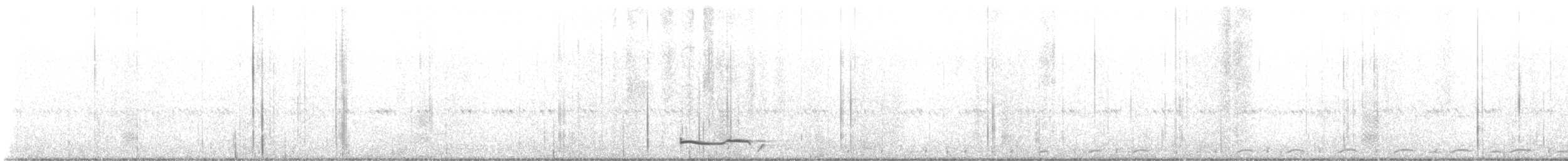 Common Poorwill - ML633834502