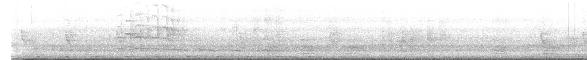 Coppersmith Barbet - ML633843142