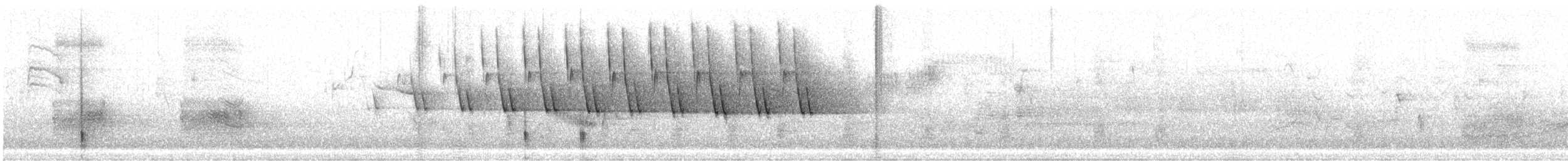 Ovenbird - ML633859301