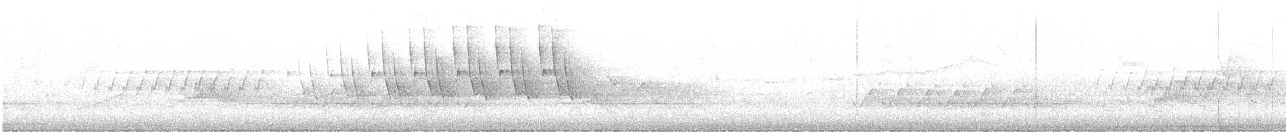 Ovenbird - ML633932923