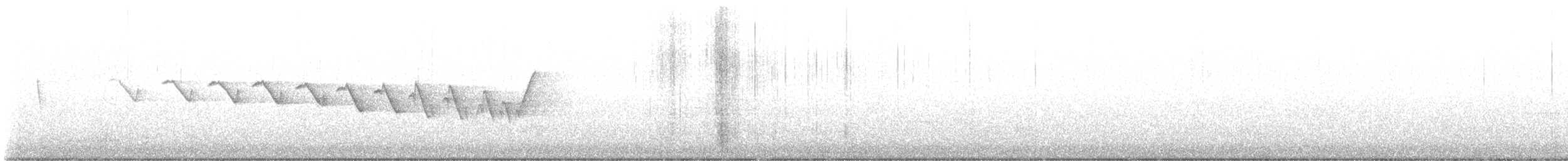 Goldkehl-Waldsänger - ML633934553