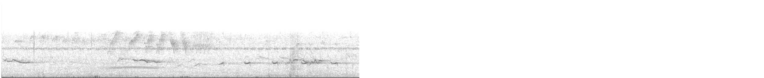 Wattled Guan - ML633981211