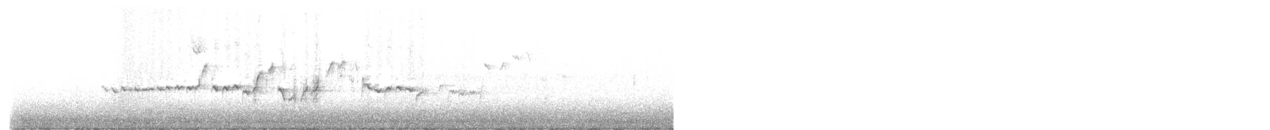 Winter Wren - ML634007925
