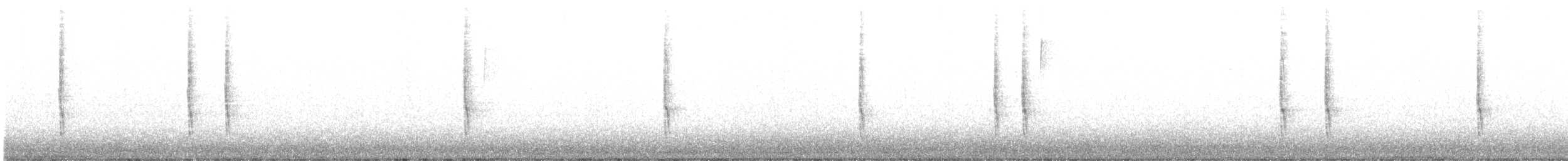 Winter Wren - ML634007926