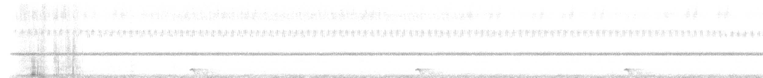 Jerdon's Nightjar - ML634033671