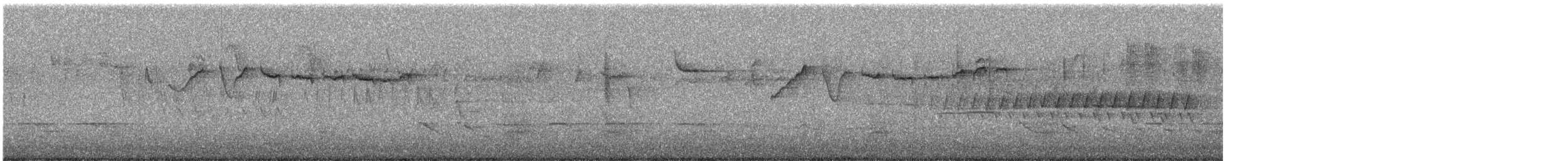 Ruby-crowned Kinglet - ML634050452