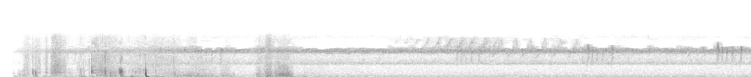 Antillean Nighthawk - ML634052929