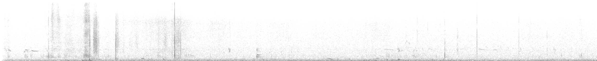 Greater Sage-Grouse - ML634094617