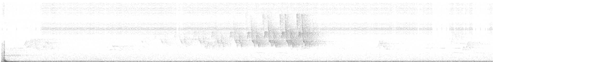 Ovenbird - ML634102405