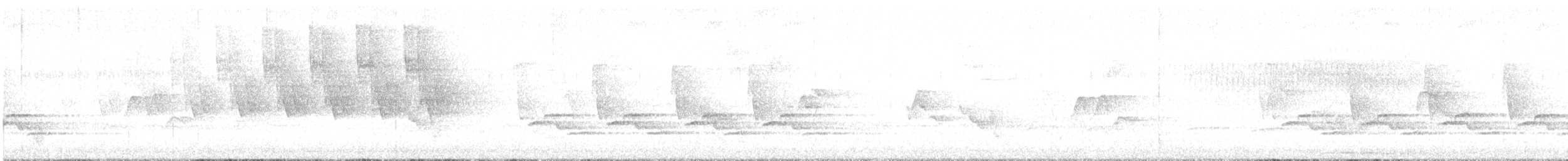 Ovenbird - ML634109710