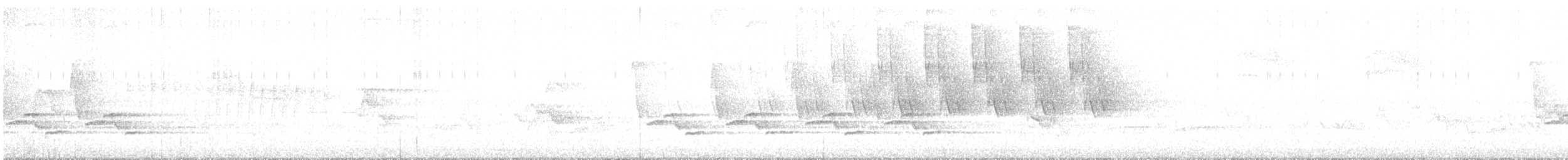 Ovenbird - ML634115515