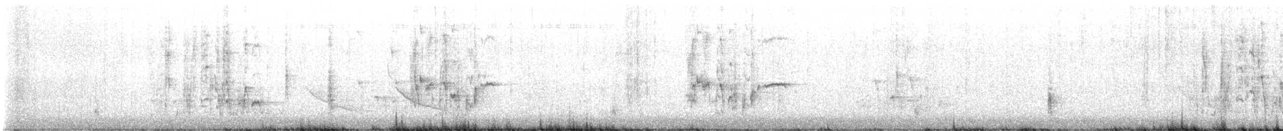 Rusty Blackbird - ML634122190