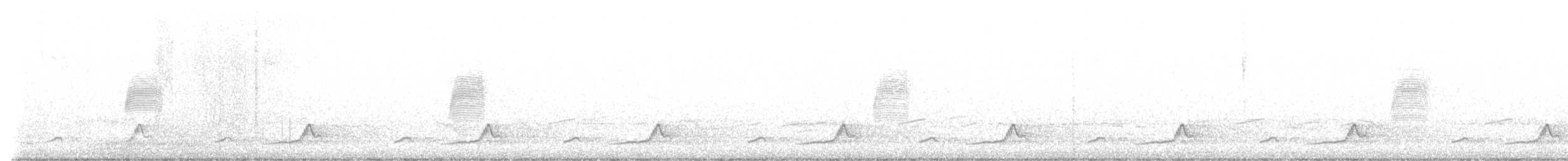 Eastern Whip-poor-will - ML634150138