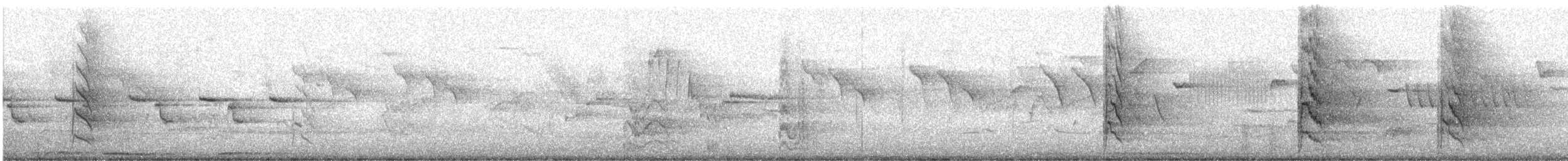 Rose-ringed Parakeet - ML634154135