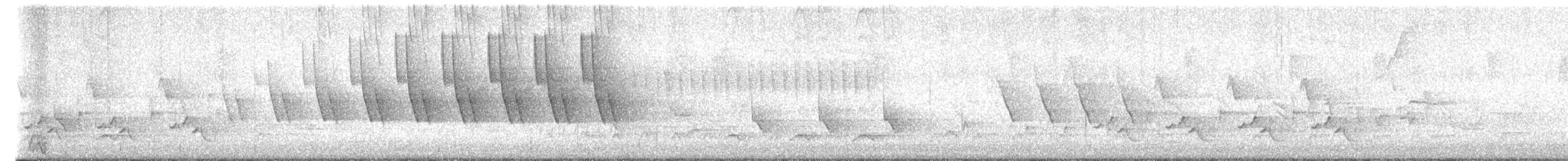 Ovenbird - ML634168165