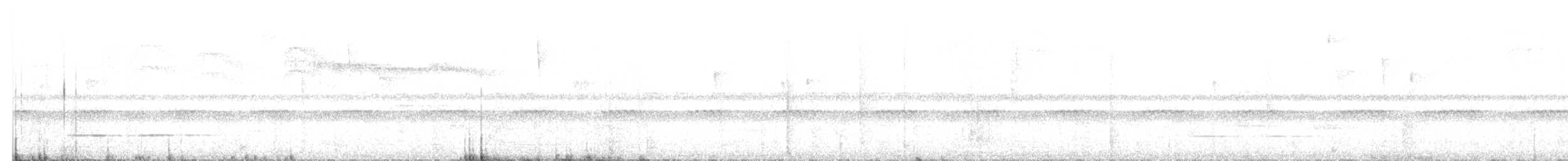 Rufous-breasted Antthrush - ML634174063