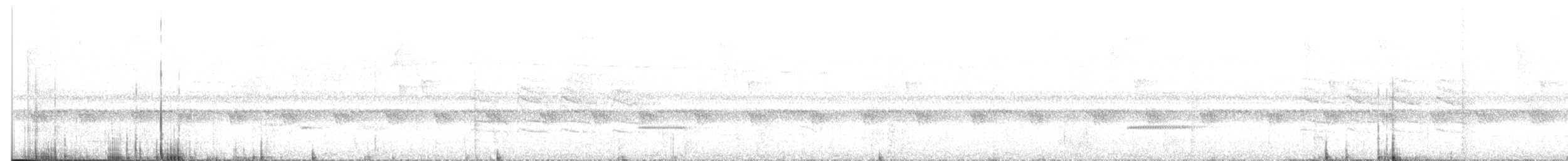 Rufous-breasted Antthrush - ML634174090