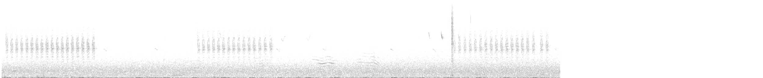 Bridled Titmouse - ML634192957