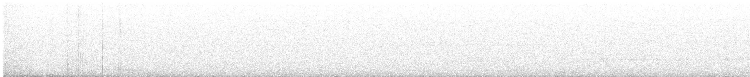 Lucy's Warbler - ML634205826