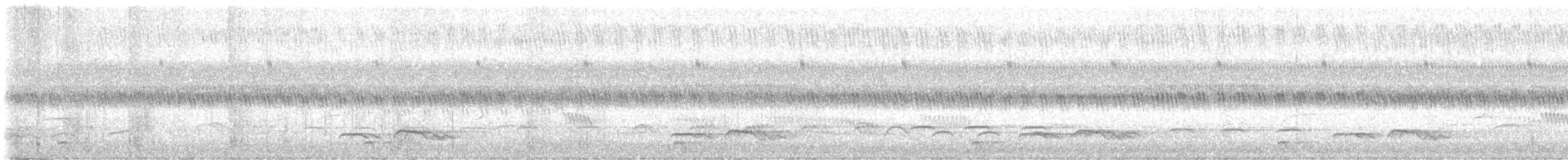 Jerdon's Nightjar - ML634208464