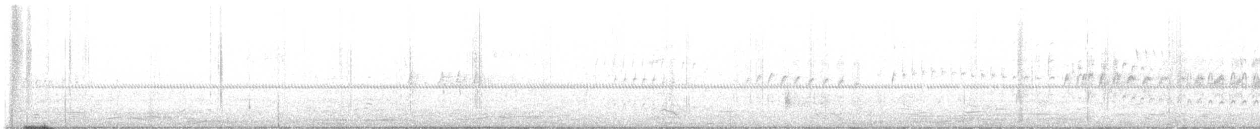 White-throated Swift - ML634209777
