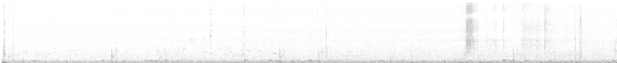 Greater Sage-Grouse - ML634257276