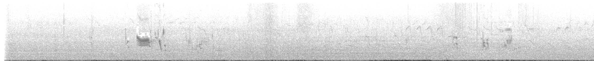 White-throated Dipper - ML634282857