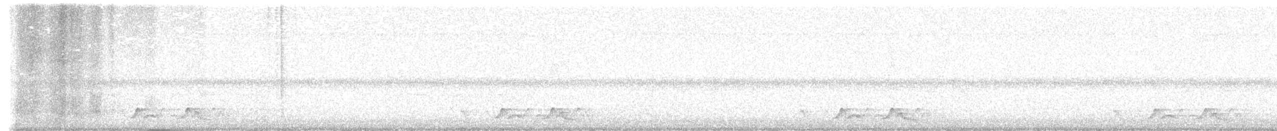 Chuck-will's-widow - ML634283412