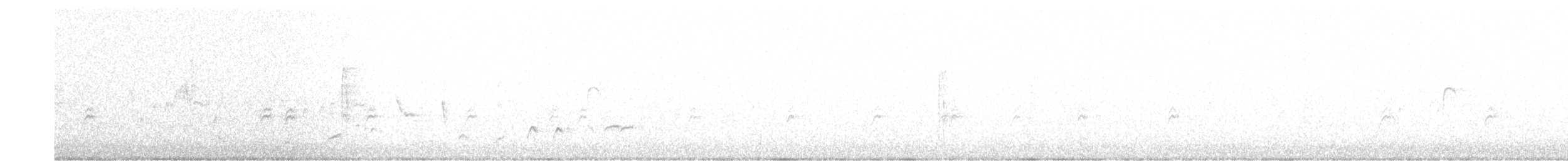 Blue-gray Gnatcatcher - ML634287195
