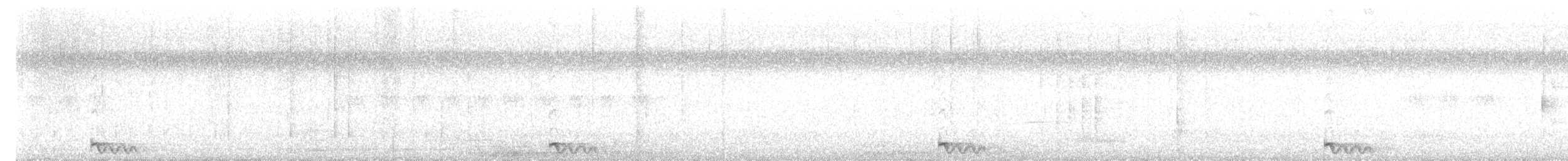Jerdon's Nightjar - ML634348601