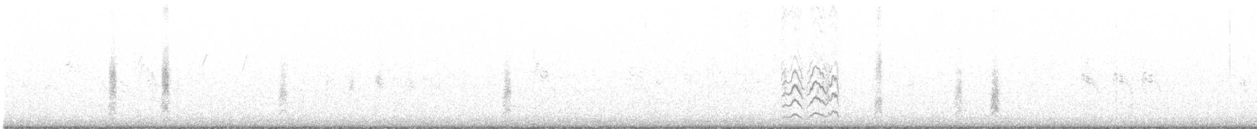 Familiar Chat - ML634353913