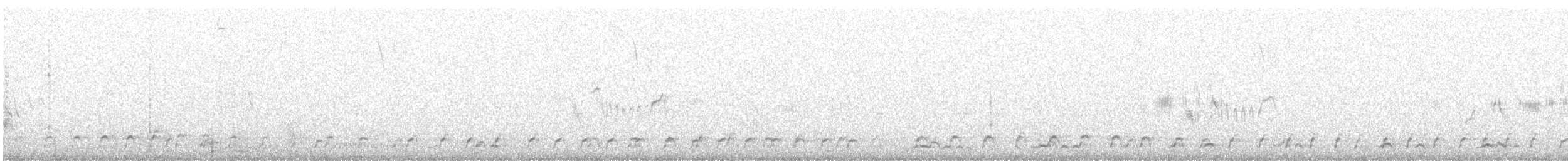 Caspian Snowcock - ML634394697
