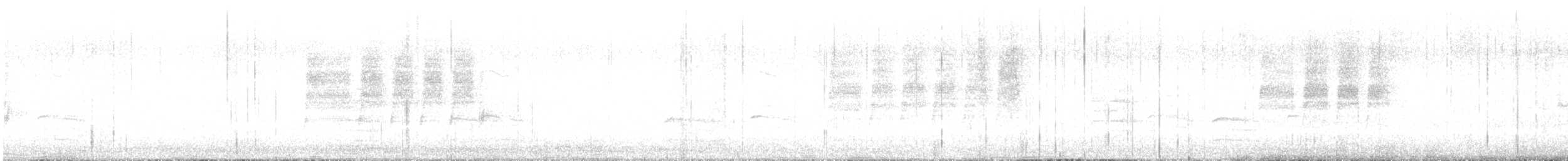 Bewick's Wren - ML634430169
