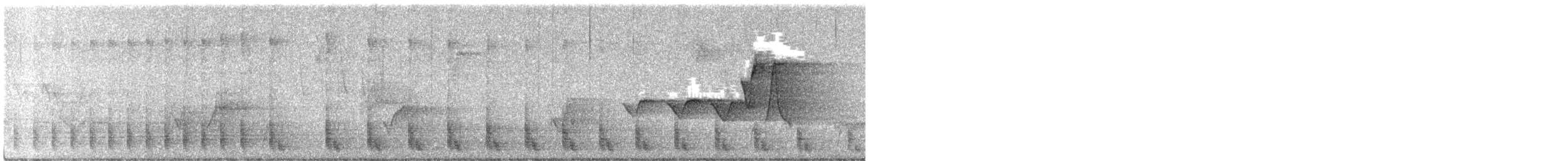 Кукліло північний - ML634470964