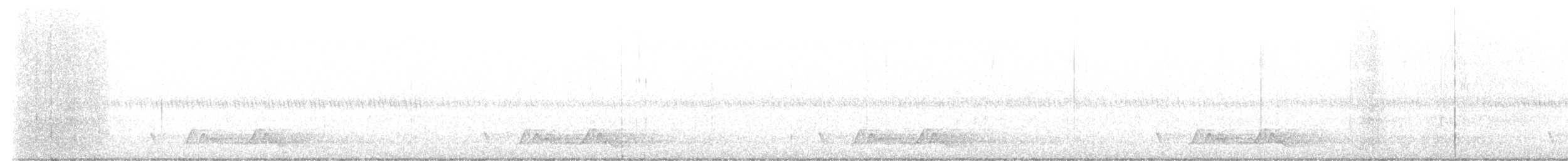 Chuck-will's-widow - ML634525530