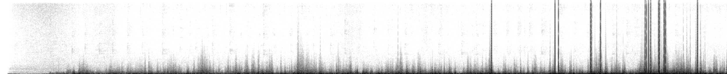 Winter Wren - ML634544017