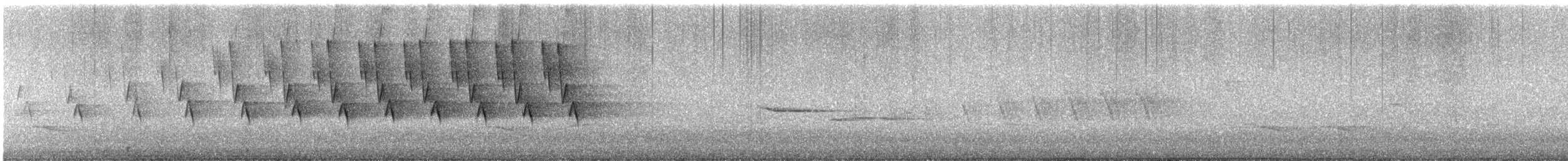 Ovenbird - ML634590949