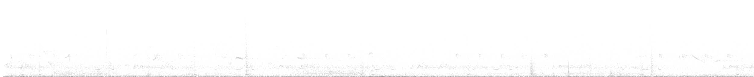 Chuck-will's-widow - ML634622726