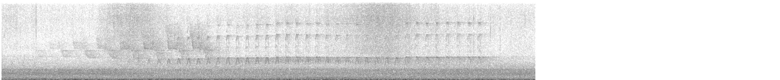 Ovenbird - ML634629460